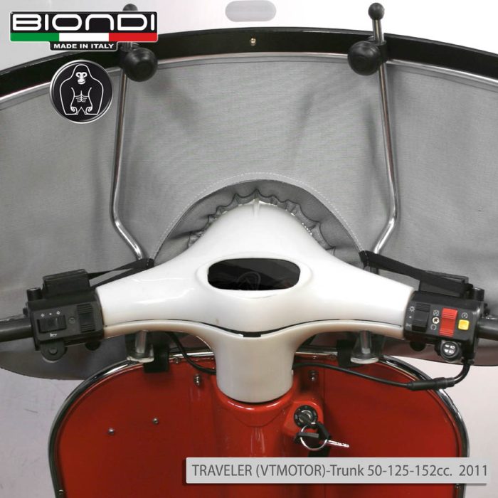 Mounting Kit for Screens - NECO Abruzzi 2011, TRAVELLER – VT MOTOR TRUNK 50/125/152cc. 2011 - Image 2